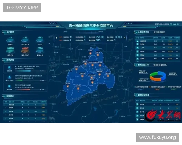永利网址官方网站介绍平台的安全保障措施与用户权益保护政策