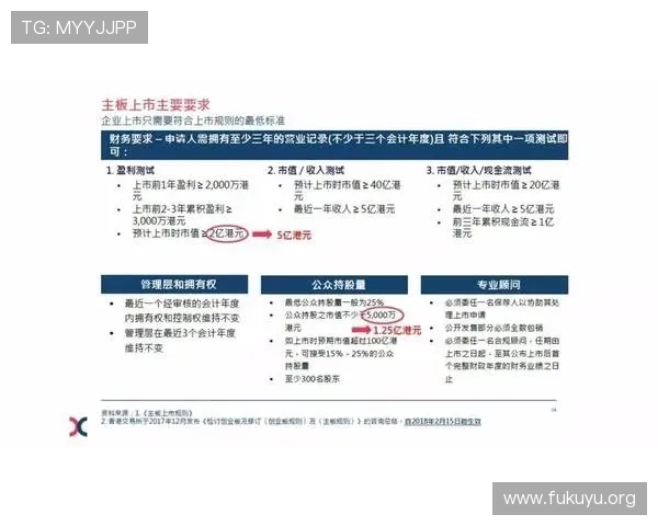 了解broadway百老汇香港官网最新演出资讯与购票指南，轻松掌握所有演出动态