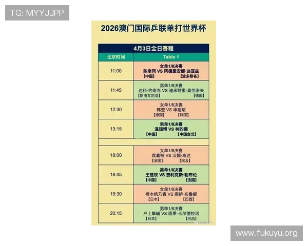 澳门比赛时间表全攻略，详细介绍今日各项赛事的具体开赛时间与地点