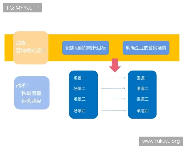 永利国际登录线路多渠道支持,确保用户随时随地顺畅登录平台 永利国际登录线路多渠道支持,确保用户随时随地顺畅登录平台